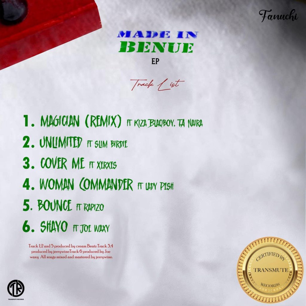 Music: Fanuchi - Woman Commander Ft. Lady Pesh